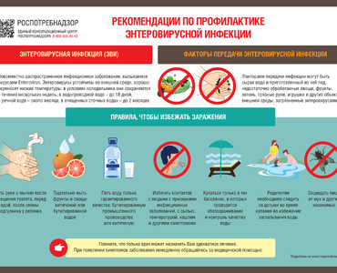 Профилактика энтеровирусной инфекции