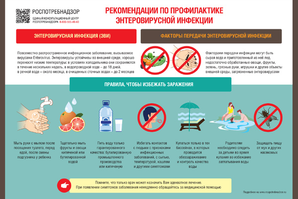 Профилактика энтеровирусной инфекции